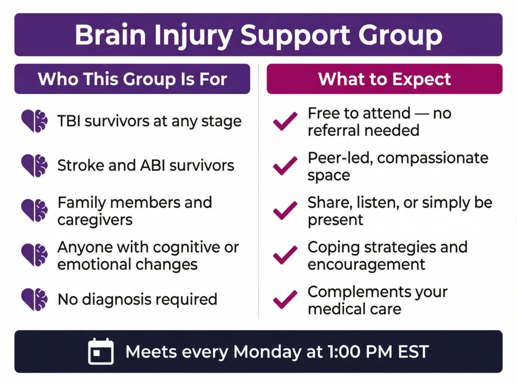 brain injury,TBI,brain injury support,traumatic brain injury