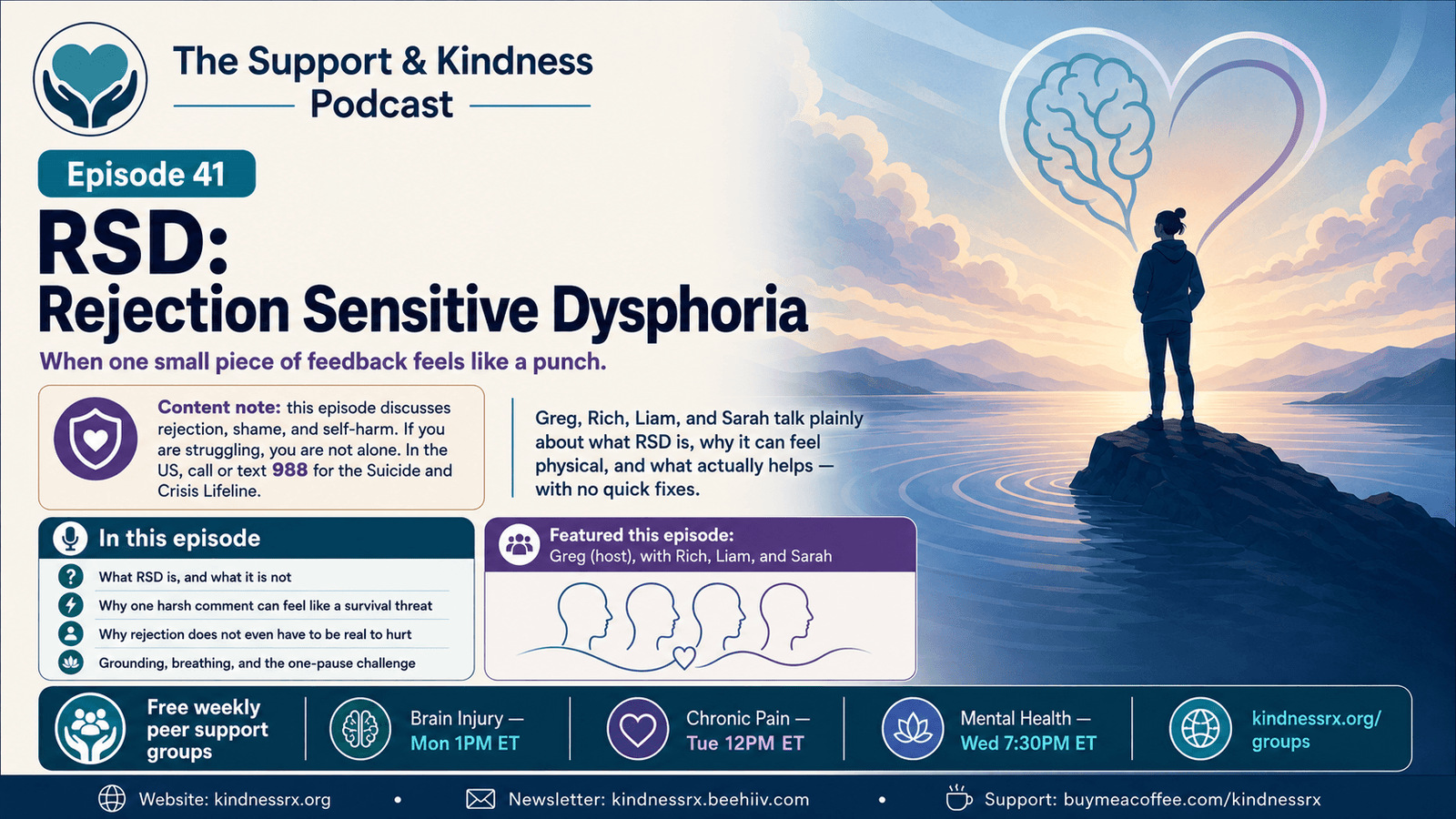 RSD, ADHD, Rejection Sensitive Dysphoria, emotional regulation, peer support