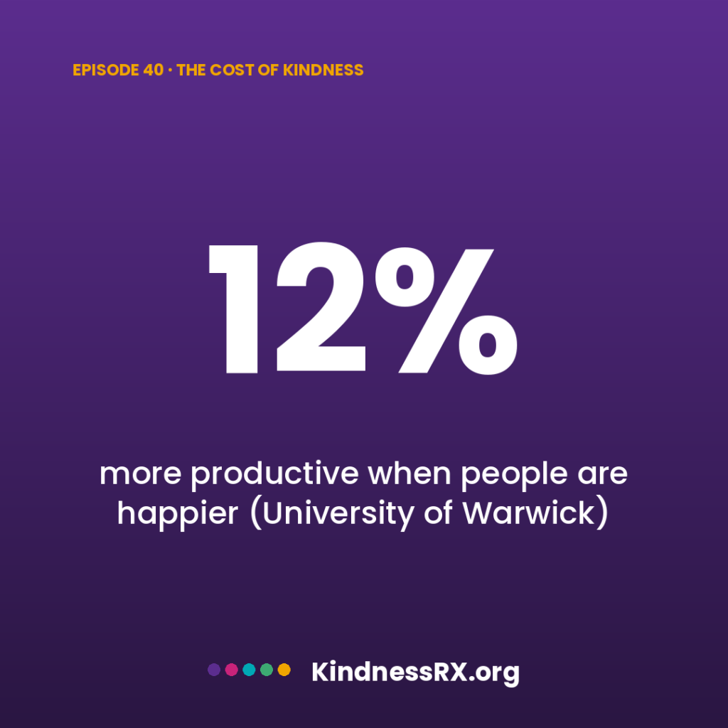 The Cost of Kindness — Episode 40 of The Support and Kindness Podcast
